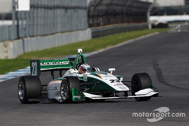 Road To Indy test line-up revealed