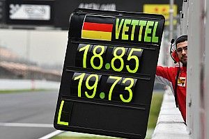 Resultados de los dos test de F1 en Barcelona