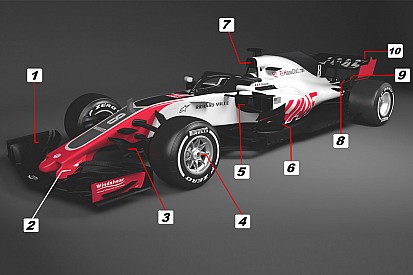 Análisis técnico: 10 características del nuevo Haas VF-18