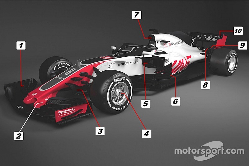 Análisis técnico: 10 características del nuevo Haas VF-18
