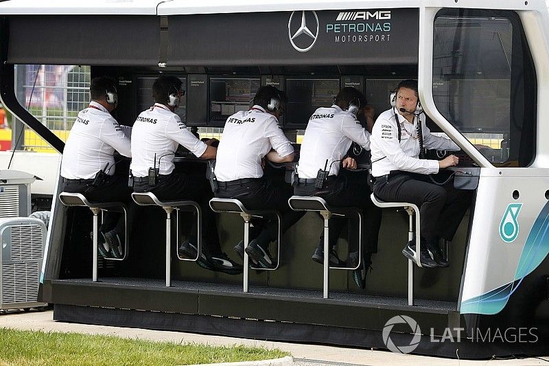 Mercedes annonce une réorganisation technique de son écurie