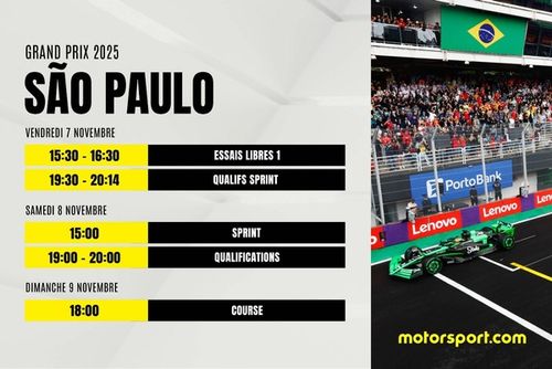 Le programme du GP de São Paulo F1 2025 : dates, horaires et infos