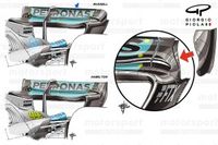 Formel-1-Technik: Set-up-Unterschiede bei Russell und Hamilton in Brasilien