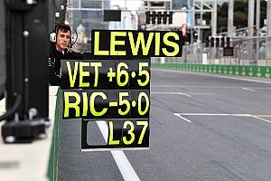 Hamilton: Mercedes'in gelişmesi gerekiyor