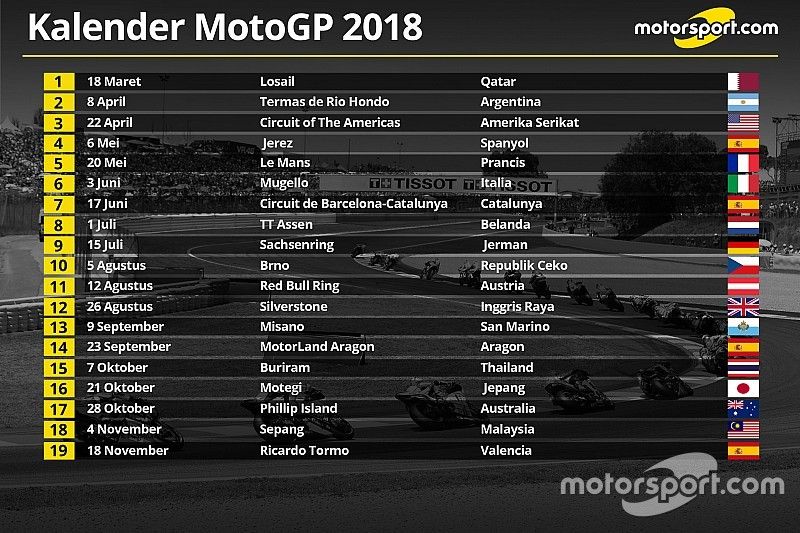 Kalender resmi MotoGP musim 2018