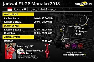 Jadwal lengkap F1 GP Monako 2018