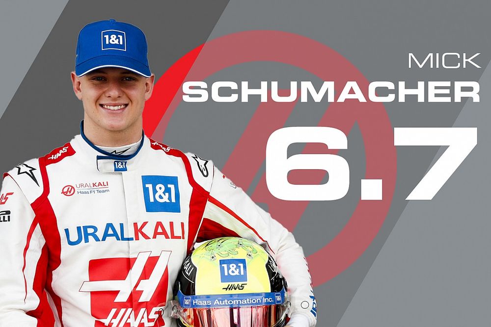 Eindrapport Mick Schumacher: Rijpen in de achterhoede