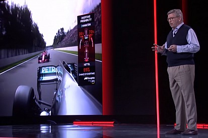 F1 TV may need another year to iron out bugs