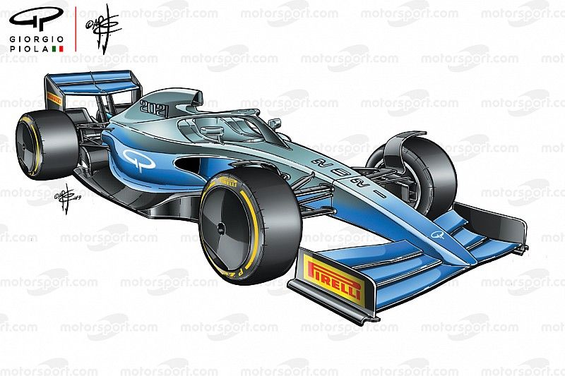 2021 F1 concept