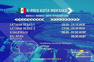 Jadwal Formula E E-Prix Kota Meksiko