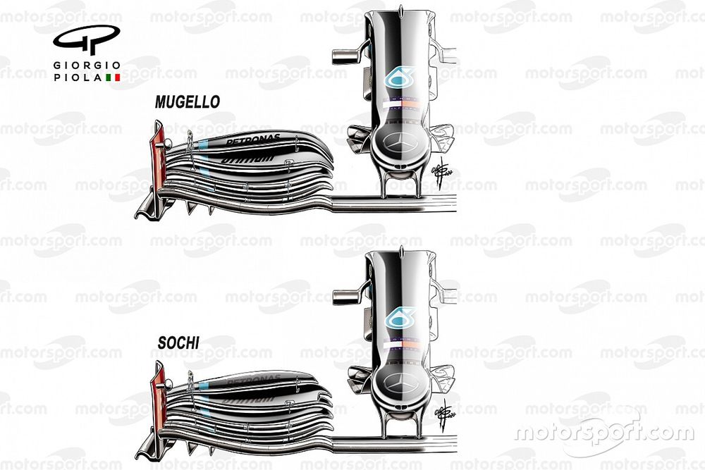 Технический брифинг: переднее крыло Mercedes W11