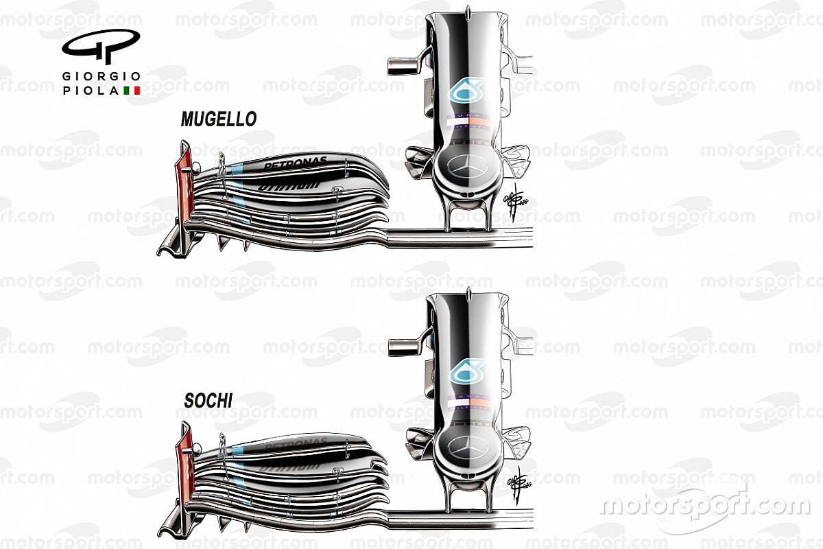 Mercedes: la W11 viene aggiornata ad ogni GP