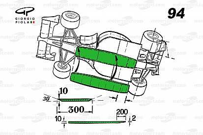 Wie Imola 1994 die Sicherheit der Formel 1 für immer verändert hat