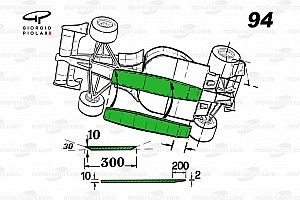 Wie Imola 1994 die Sicherheit der Formel 1 für immer verändert hat
