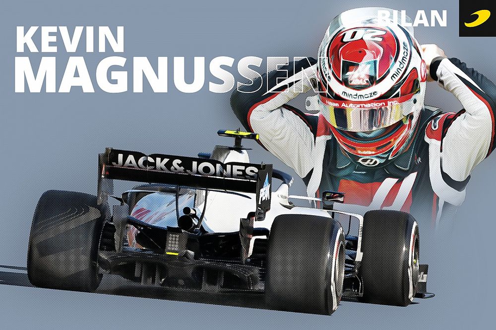 Bilan 2020 - Le dernier tour de piste de Magnussen ?