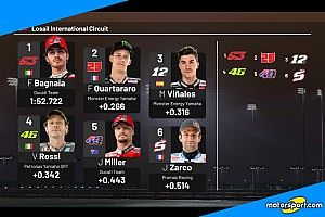 GP del Qatar: la griglia di partenza della MotoGP