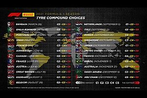 F1 2021: Pirelli svela le scelte di gomme per tutti e 23 i GP!