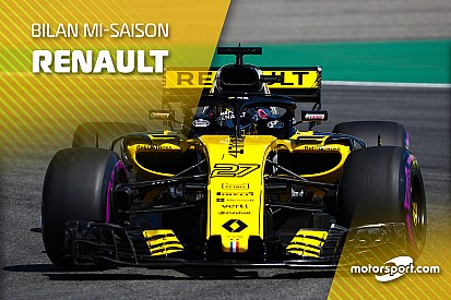 Bilan mi-saison - Renault a encore tant à prouver