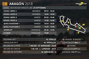 Le programme du Grand Prix d'Aragón