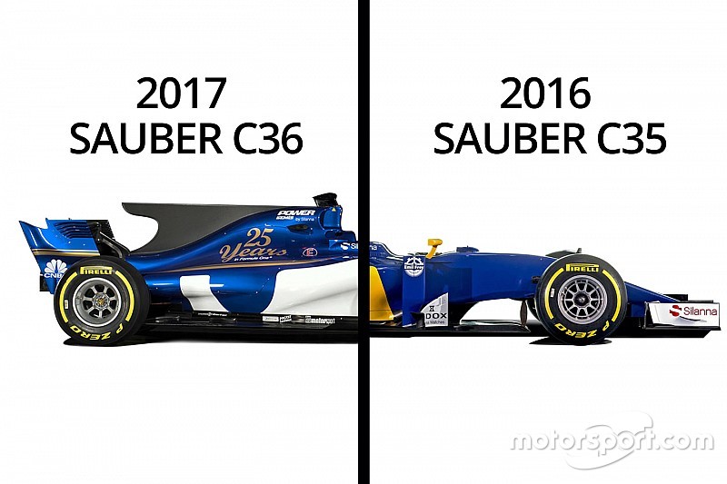 Comparez la Sauber de 2017 à celle de l'an dernier !