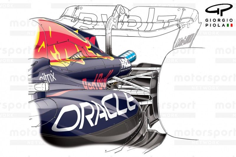 Formel-1-Technik: Was den Red Bull RB18 so schnell gemacht hat