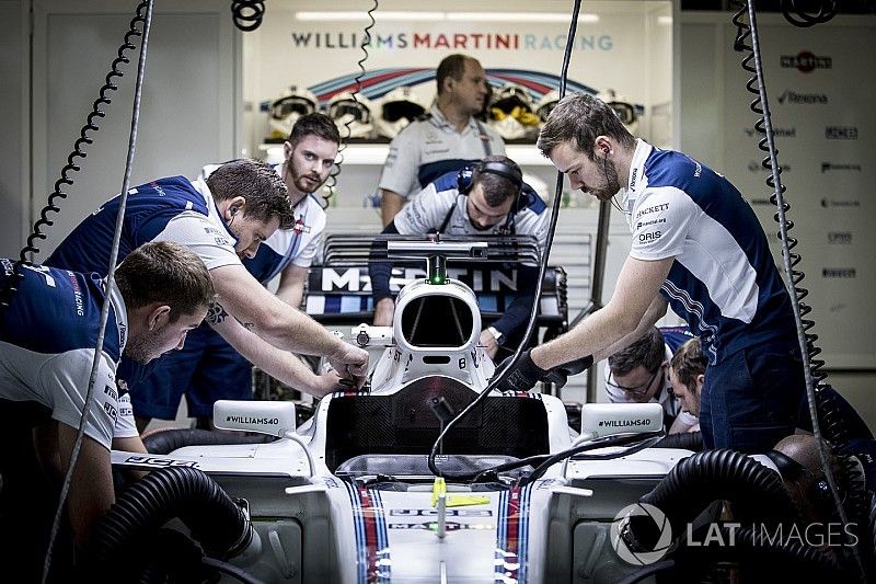 Case study: How hard is it to find a job in motorsport?