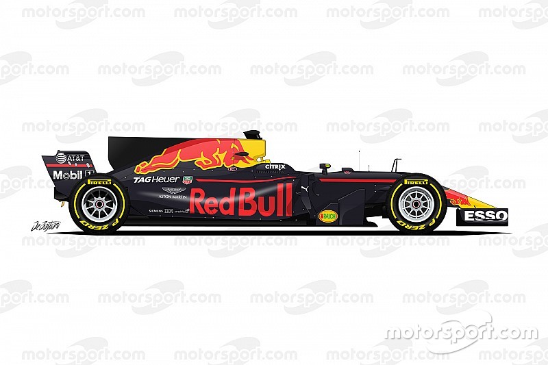 Guide F1 2017 - Red Bull concentre toutes ses énergies