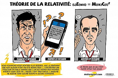L'humeur de Cirebox - Mercedes, la relativité appliquée