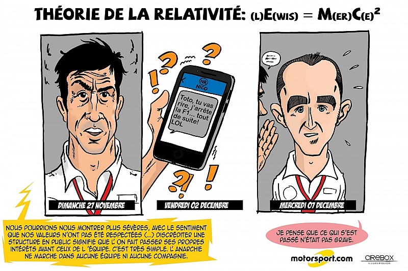 L'humeur de Cirebox - Mercedes, la relativité appliquée