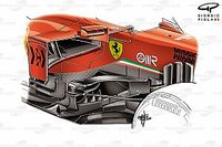 Как Ferrari попыталась решить проблемы 2019 года. Анализ Джорджо Пиолы
