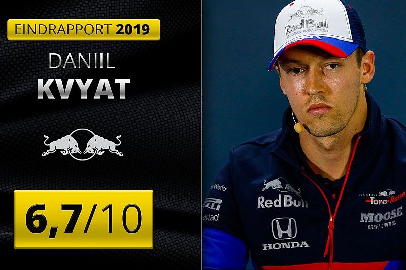 Eindrapport 2019 Daniil Kvyat, Toro Rosso