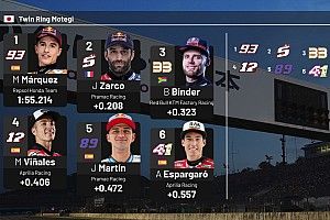 Video MotoGP | La griglia di partenza del GP del Giappone