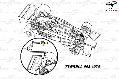 Los intentos históricos de usar cuatro ruedas directrices en F1