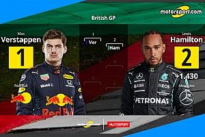 Max, la pole della Sprint Qualifying è tua!