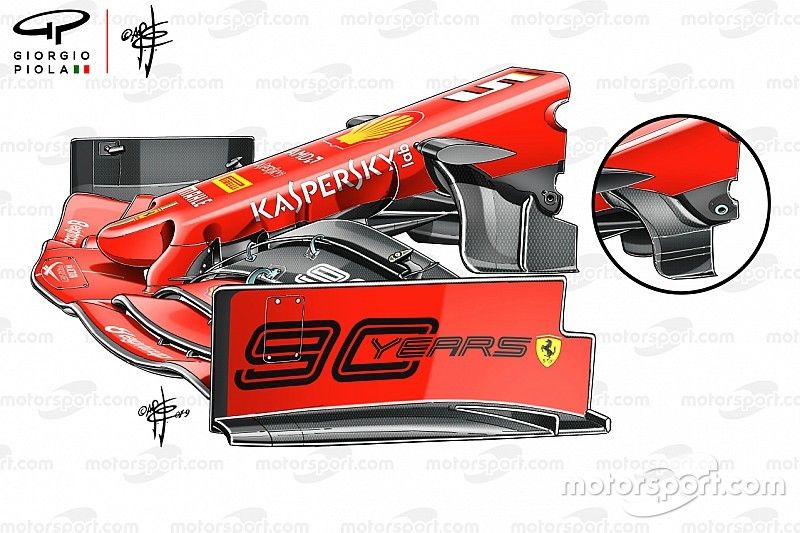 Технический анализ: новинки Ferrari, которые почти позволили победить в Шпильберге