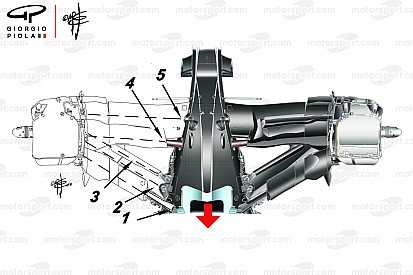 Les secrets de la suspension arrière Mercedes dévoilés