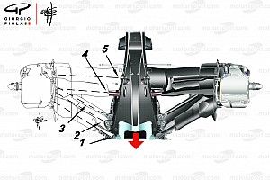 Los secretos de la suspensión trasera de Mercedes