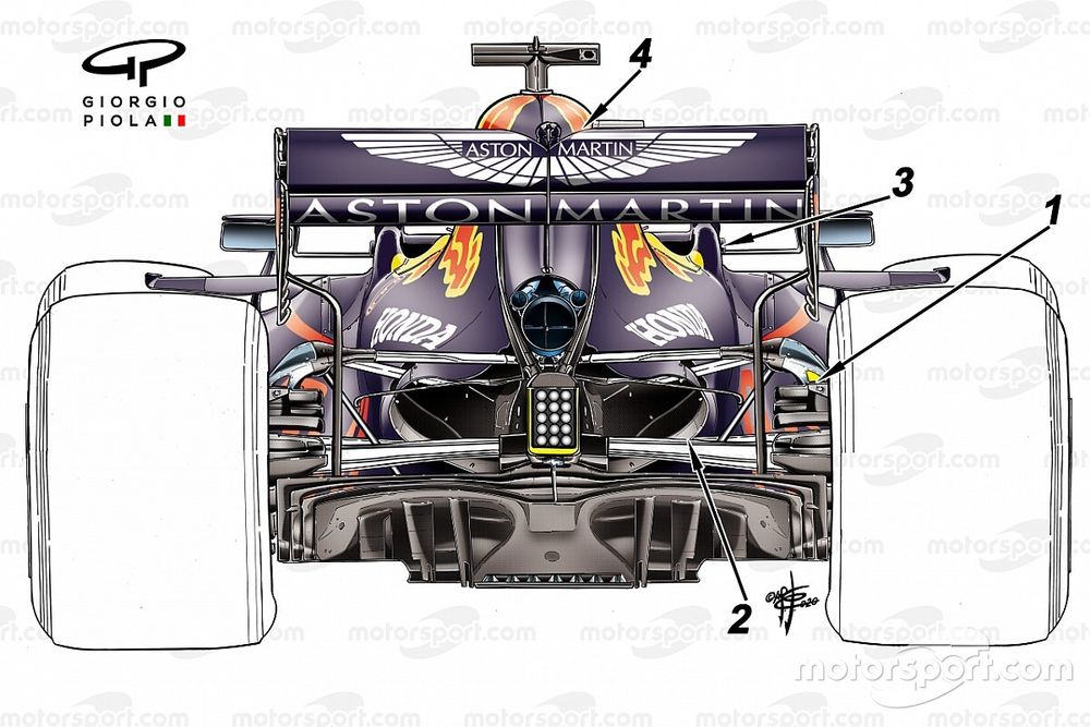 The updates that have helped Red Bull close in on Mercedes