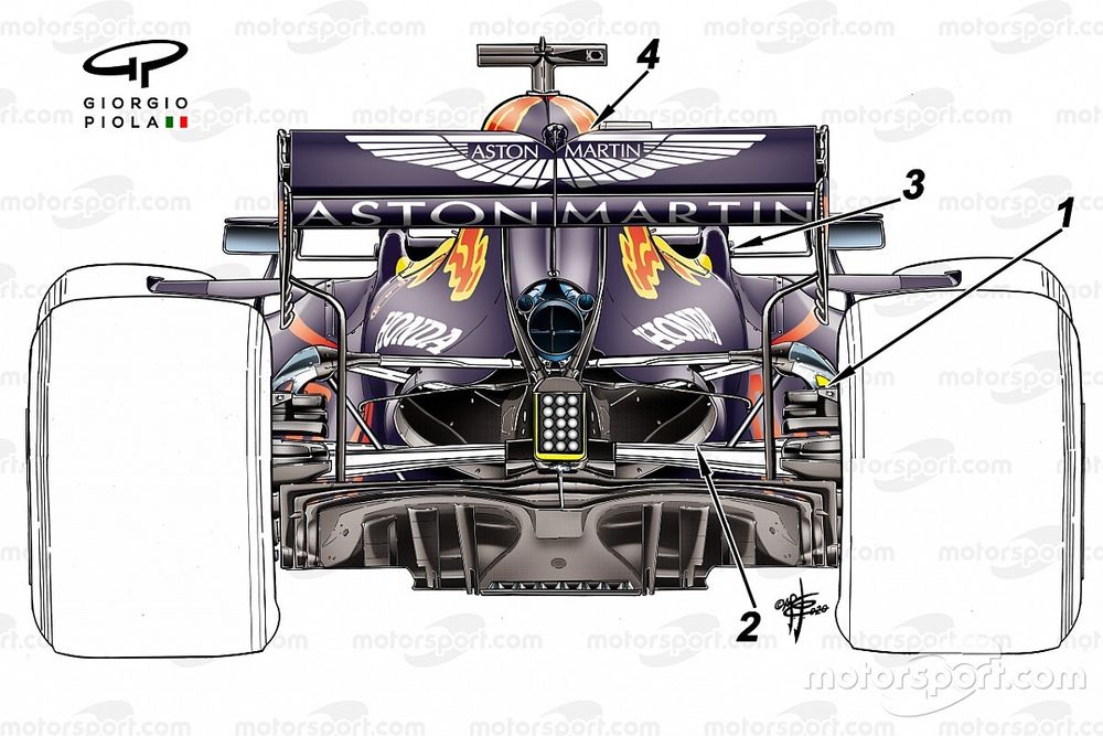 Red Bull Racing RB16 rear suspension detail