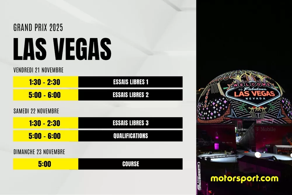 Programme Las Vegas 2025