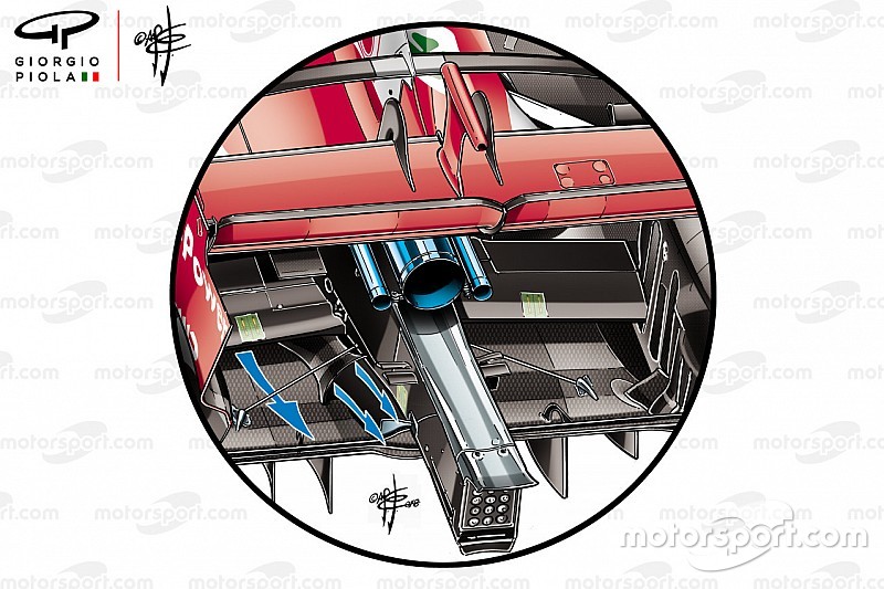 Un nuevo secreto técnico de Ferrari