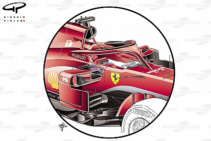 Analisi Ferrari: lo specchietto aero è un'idea che arriva dal GT?