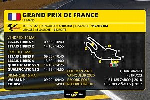 GP de France MotoGP - Programme et guide d'avant-course