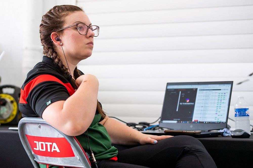 How to become a Pitstop Performance Coach - Qualifications, skills & more