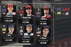 La parrilla de salida del GP de Valencia 2021 de MotoGP