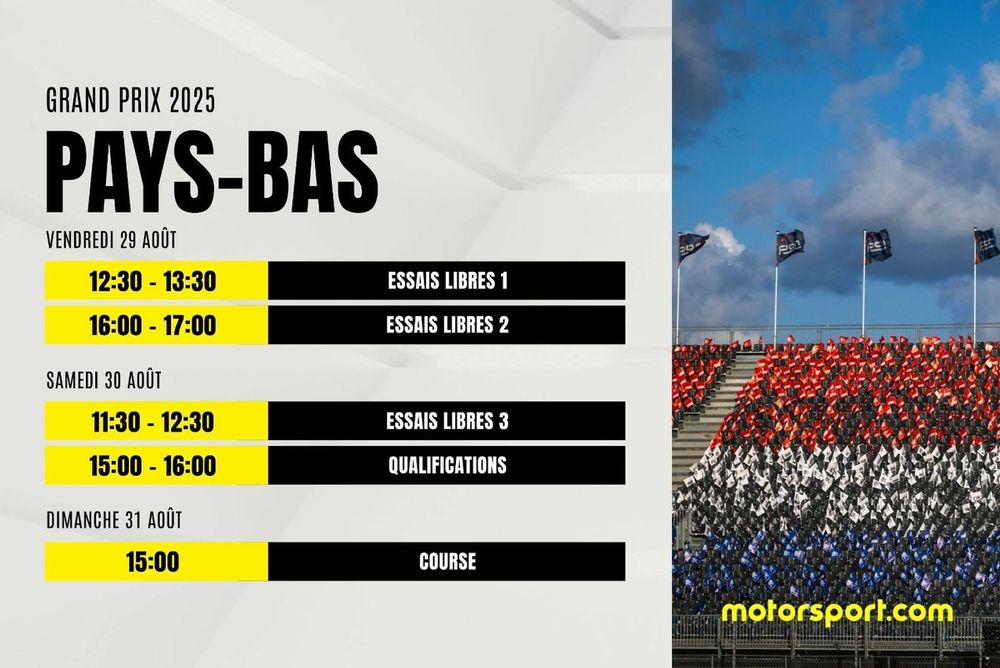 Horaire F1 Pays Bas
