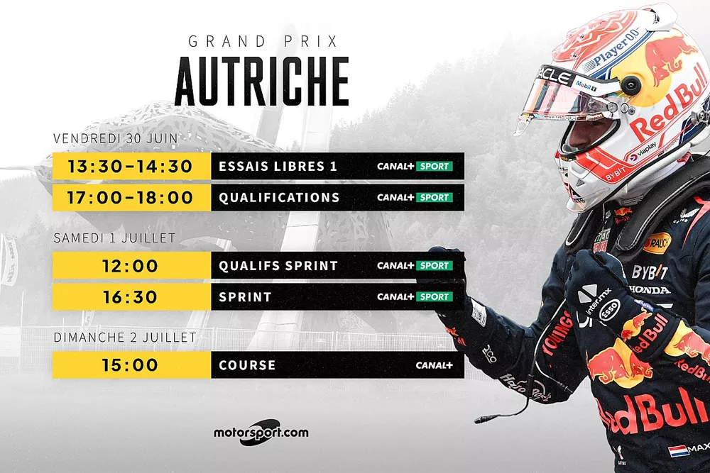 Le programme du Grand Prix d'Autriche 2023