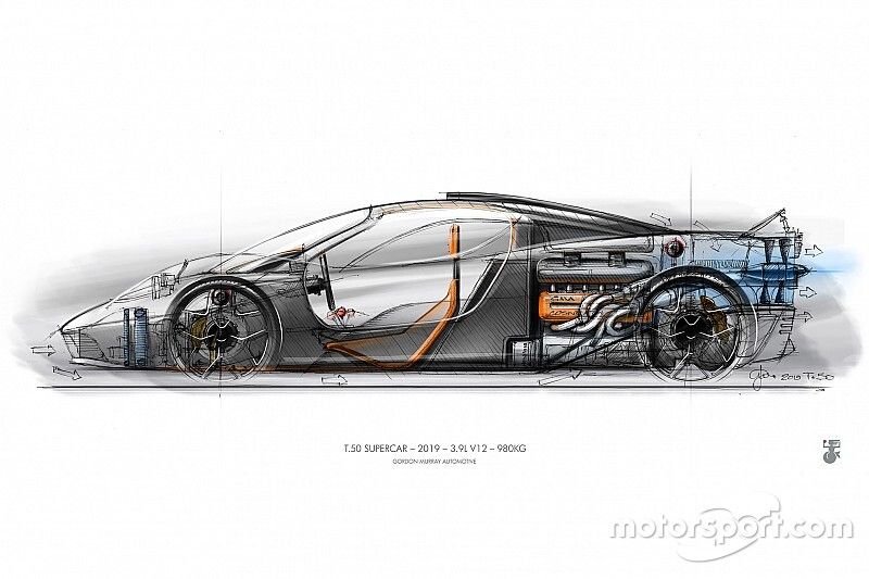 Gordon Murray evaluating new WEC hypercar entry