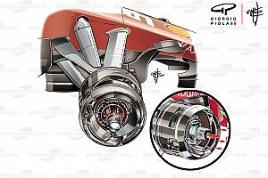 Ferrari: il condotto aerodinamico nel cestello dei freni è sempre più copiato