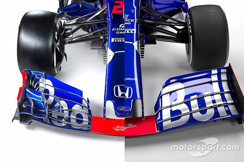 Comparación Toro Rosso STR13 vs. STR14